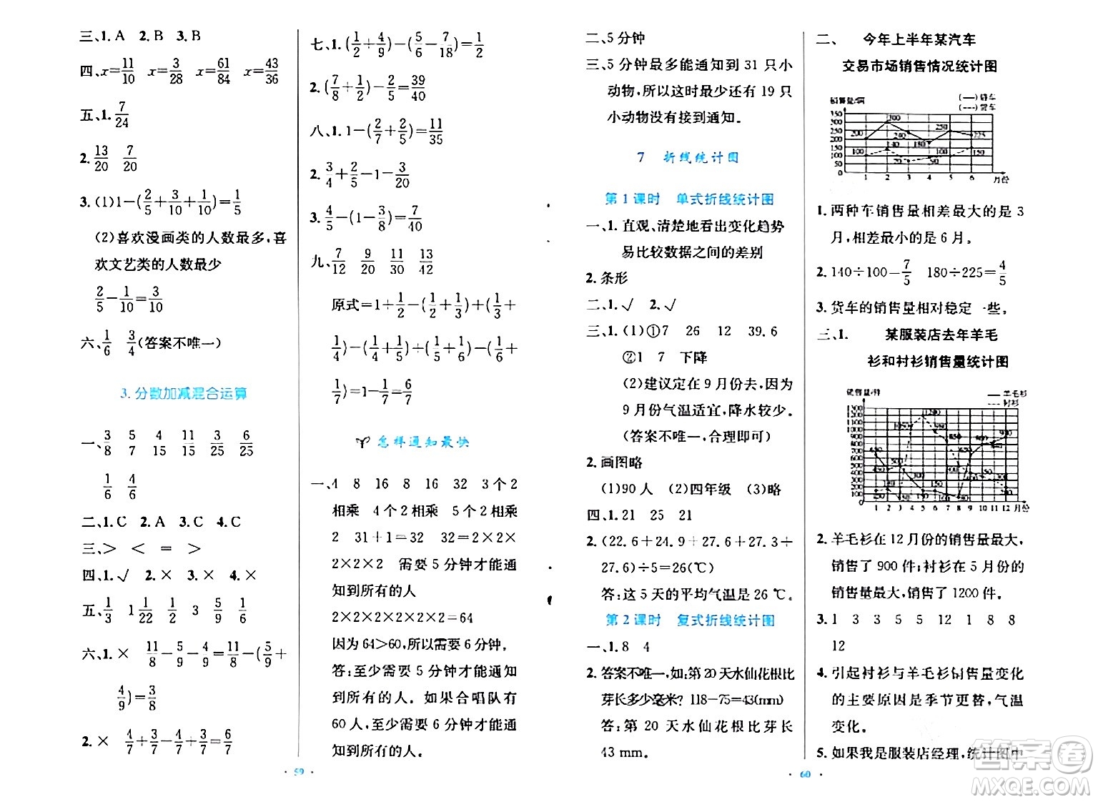 人民教育出版社2024年春小學(xué)同步測控優(yōu)化設(shè)計五年級數(shù)學(xué)下冊人教版增強(qiáng)版新疆專版答案