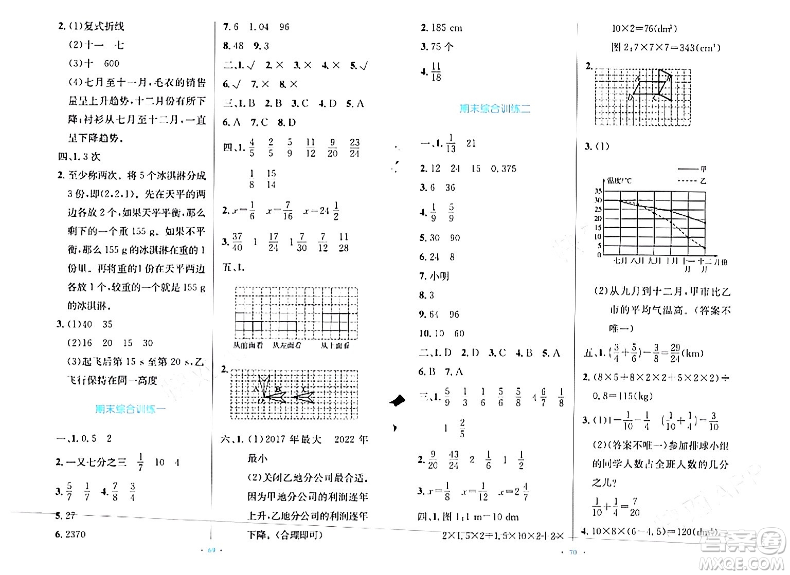 人民教育出版社2024年春小學(xué)同步測控優(yōu)化設(shè)計五年級數(shù)學(xué)下冊人教版增強(qiáng)版新疆專版答案