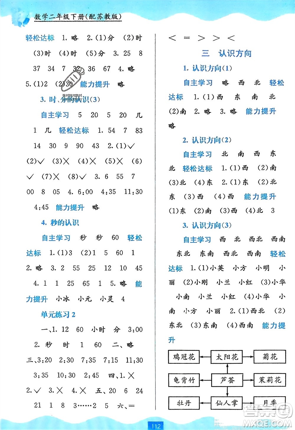 廣西教育出版社2024年春自主學(xué)習(xí)能力測評(píng)二年級(jí)數(shù)學(xué)下冊(cè)蘇教版參考答案