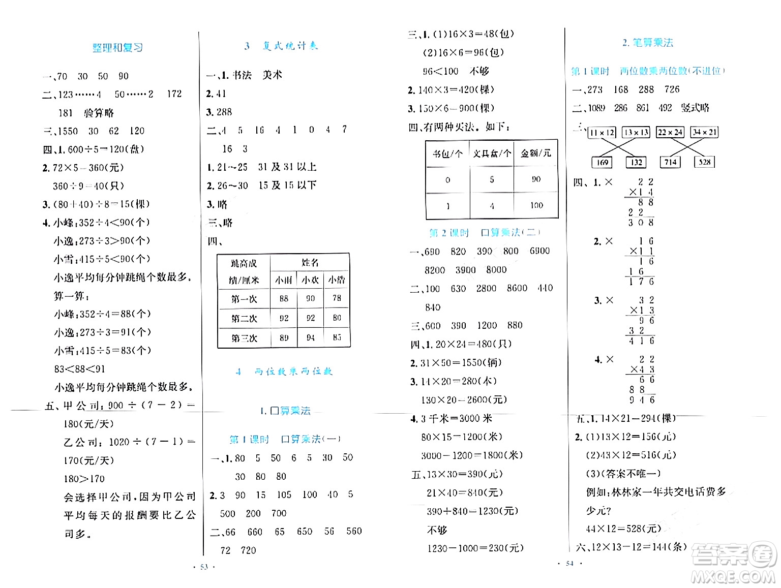 人民教育出版社2024年春小學(xué)同步測控優(yōu)化設(shè)計(jì)三年級數(shù)學(xué)下冊人教版增強(qiáng)版新疆專版答案