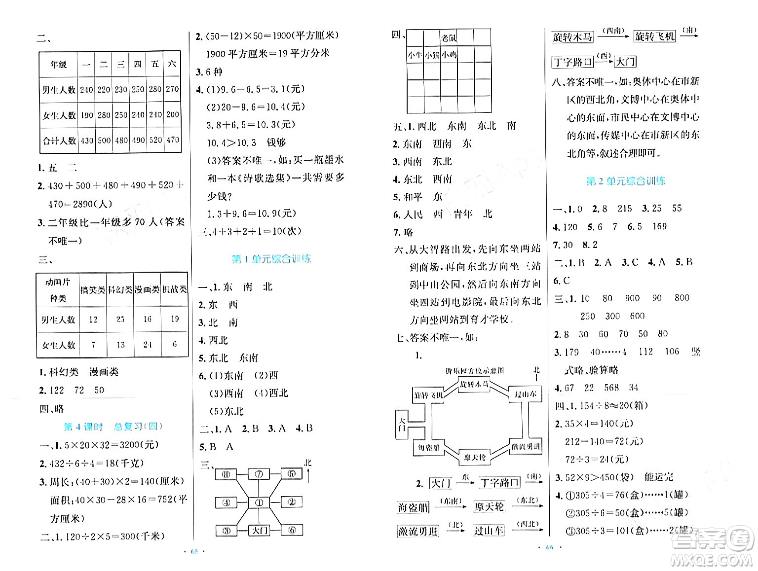 人民教育出版社2024年春小學(xué)同步測控優(yōu)化設(shè)計(jì)三年級數(shù)學(xué)下冊人教版增強(qiáng)版新疆專版答案