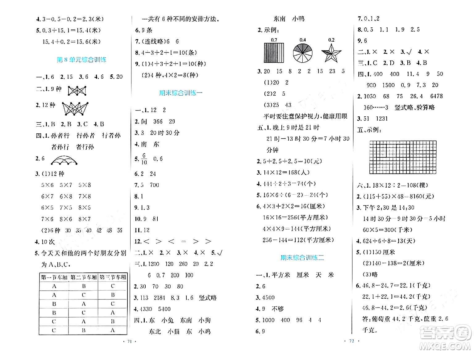 人民教育出版社2024年春小學(xué)同步測控優(yōu)化設(shè)計(jì)三年級數(shù)學(xué)下冊人教版增強(qiáng)版新疆專版答案