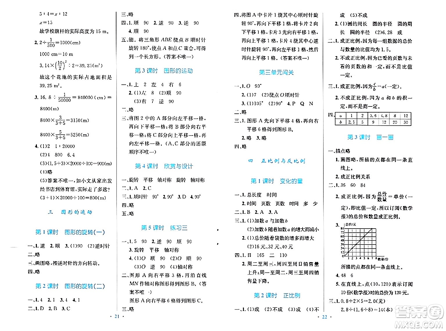 北京師范大學(xué)出版社2024年春小學(xué)同步測控優(yōu)化設(shè)計(jì)六年級(jí)數(shù)學(xué)下冊(cè)北師大版答案