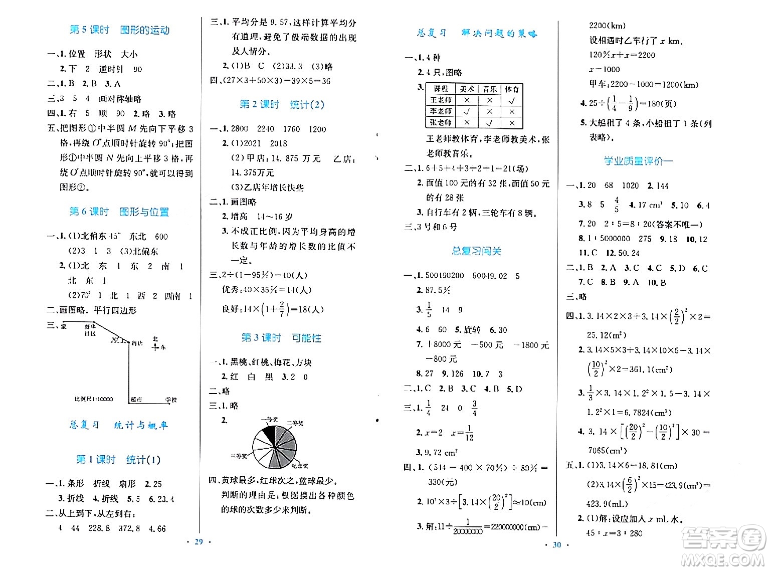 北京師范大學(xué)出版社2024年春小學(xué)同步測控優(yōu)化設(shè)計(jì)六年級(jí)數(shù)學(xué)下冊(cè)北師大版答案