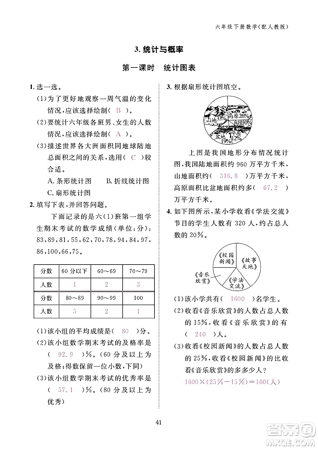 江西教育出版社2024年春數(shù)學(xué)作業(yè)本六年級數(shù)學(xué)下冊人教版答案