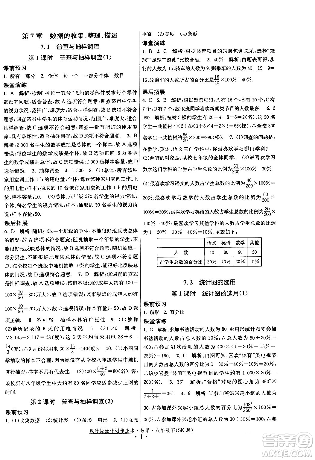 江蘇人民出版社2024年春課時(shí)提優(yōu)計(jì)劃作業(yè)本八年級(jí)數(shù)學(xué)下冊(cè)蘇科版答案