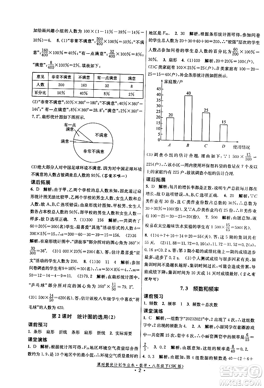 江蘇人民出版社2024年春課時(shí)提優(yōu)計(jì)劃作業(yè)本八年級(jí)數(shù)學(xué)下冊(cè)蘇科版答案