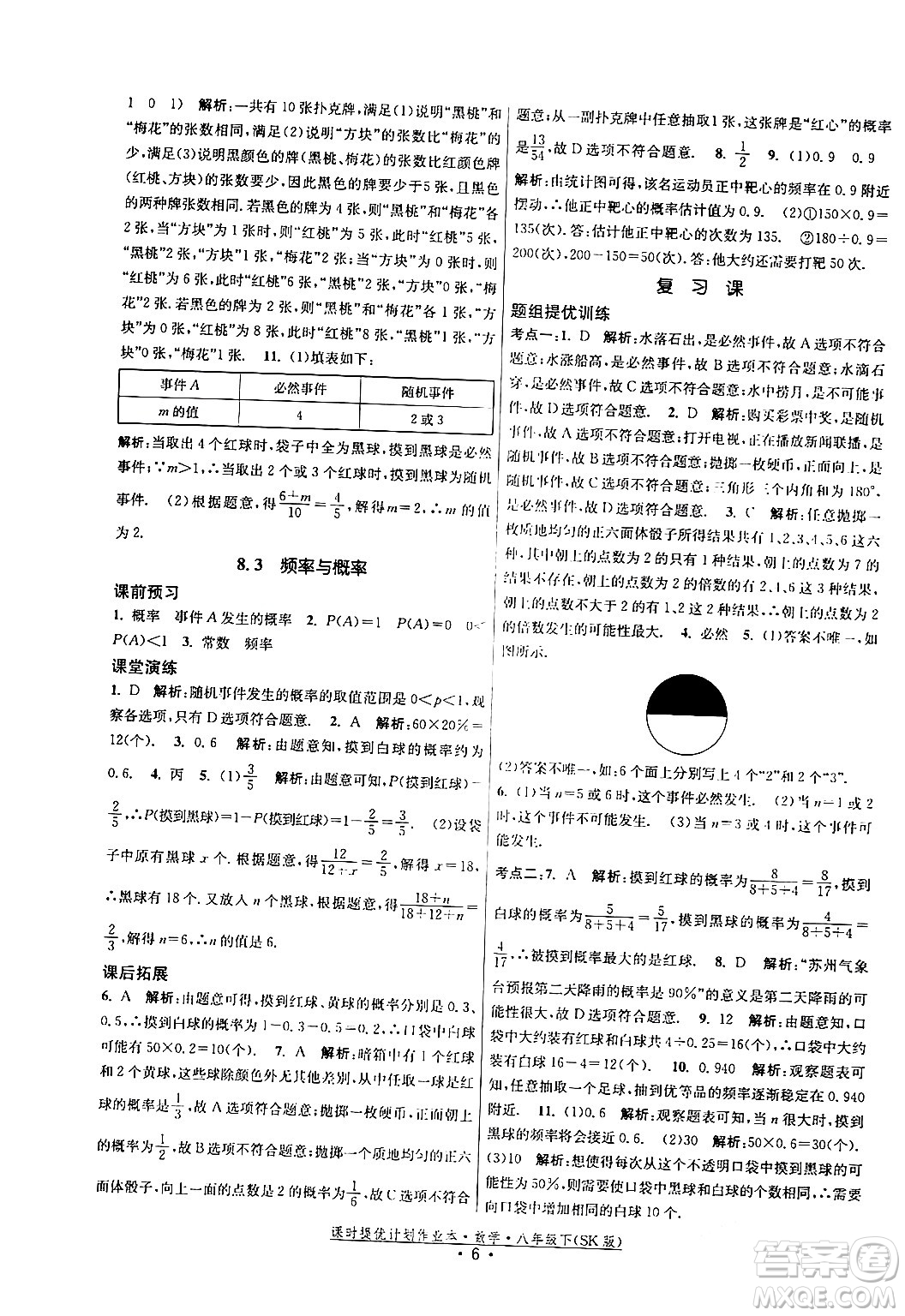 江蘇人民出版社2024年春課時(shí)提優(yōu)計(jì)劃作業(yè)本八年級(jí)數(shù)學(xué)下冊(cè)蘇科版答案