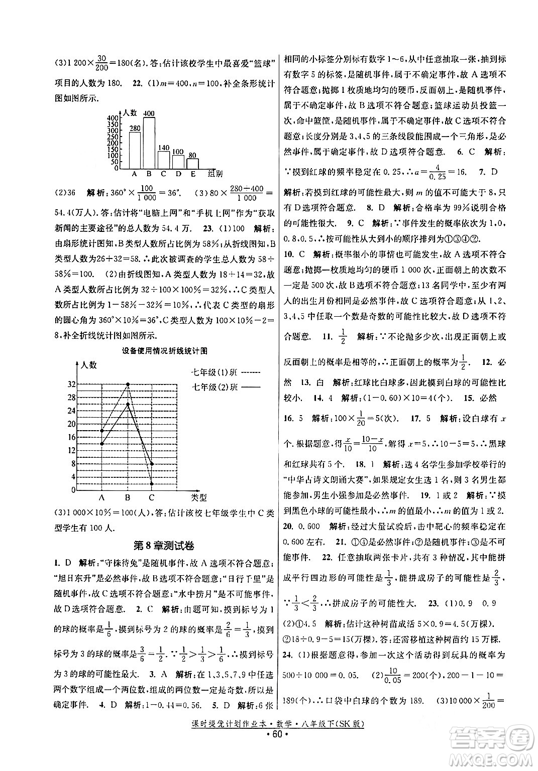 江蘇人民出版社2024年春課時(shí)提優(yōu)計(jì)劃作業(yè)本八年級(jí)數(shù)學(xué)下冊(cè)蘇科版答案