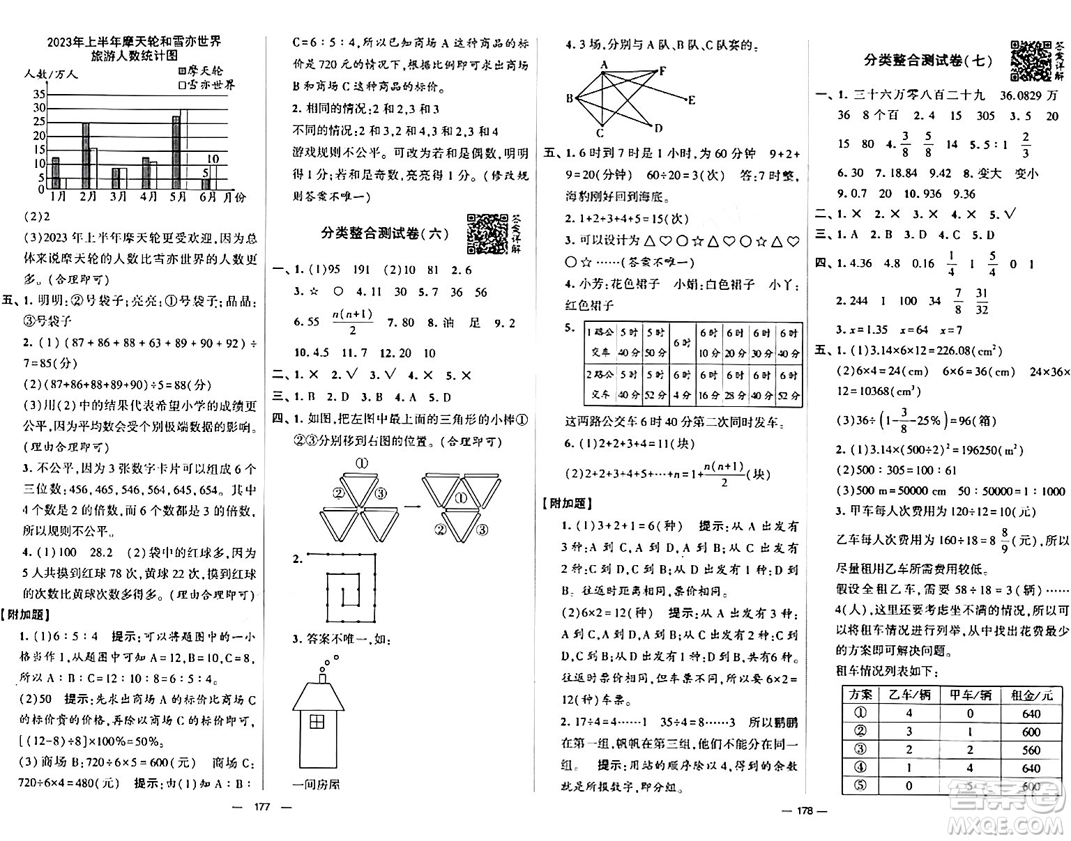 寧夏人民教育出版社2024年春學霸提優(yōu)大試卷六年級數(shù)學下冊人教版答案