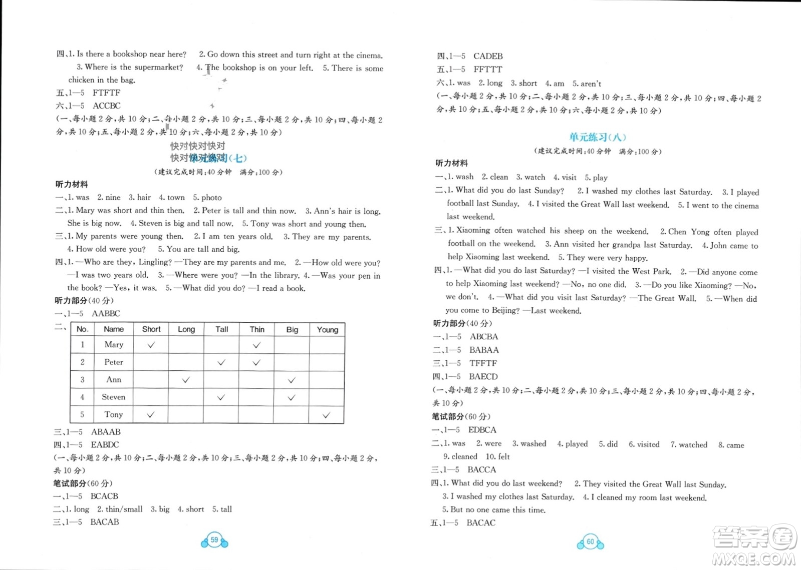 廣西教育出版社2024年春自主學習能力測評單元測試五年級英語下冊C版接力版參考答案