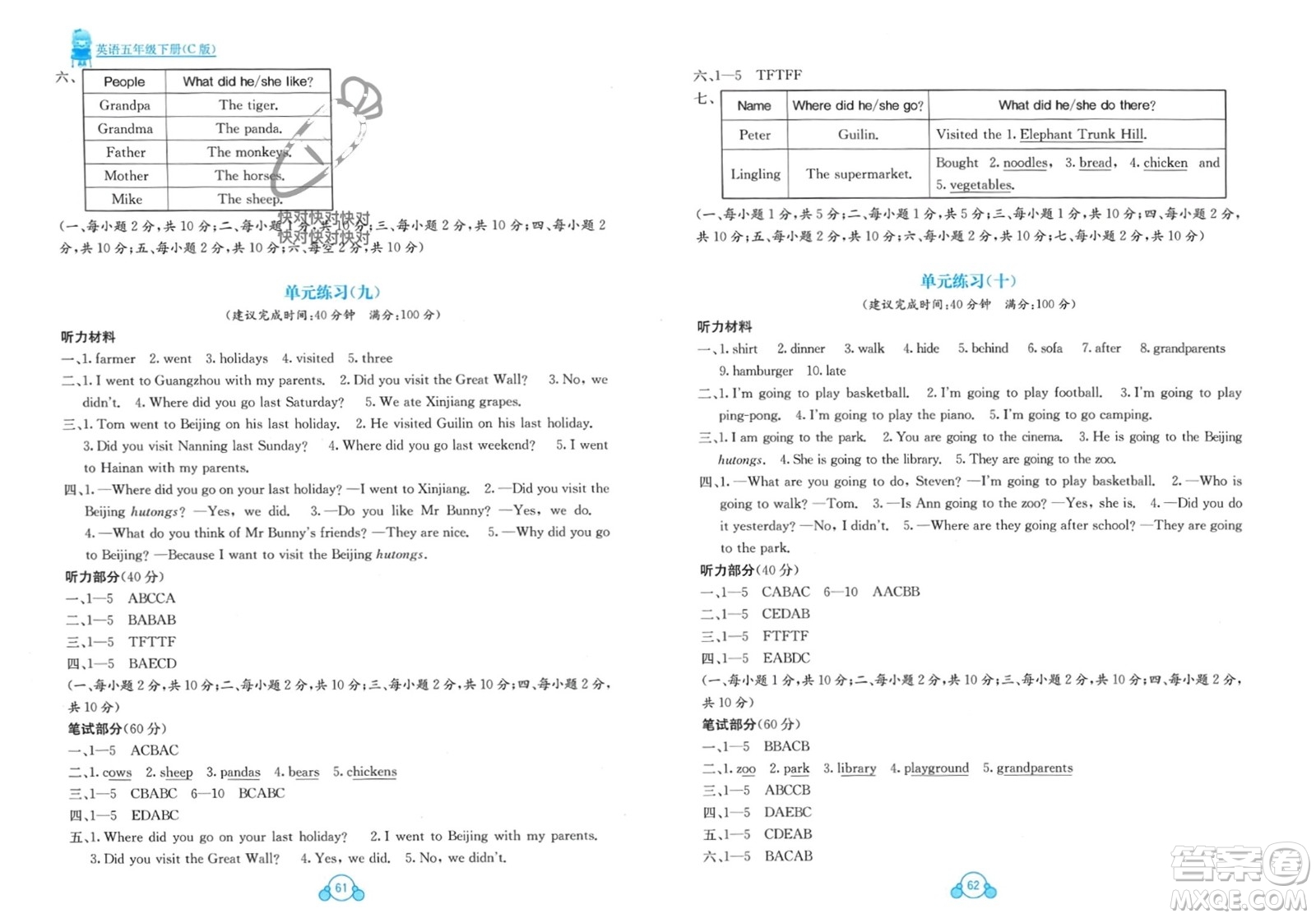 廣西教育出版社2024年春自主學習能力測評單元測試五年級英語下冊C版接力版參考答案