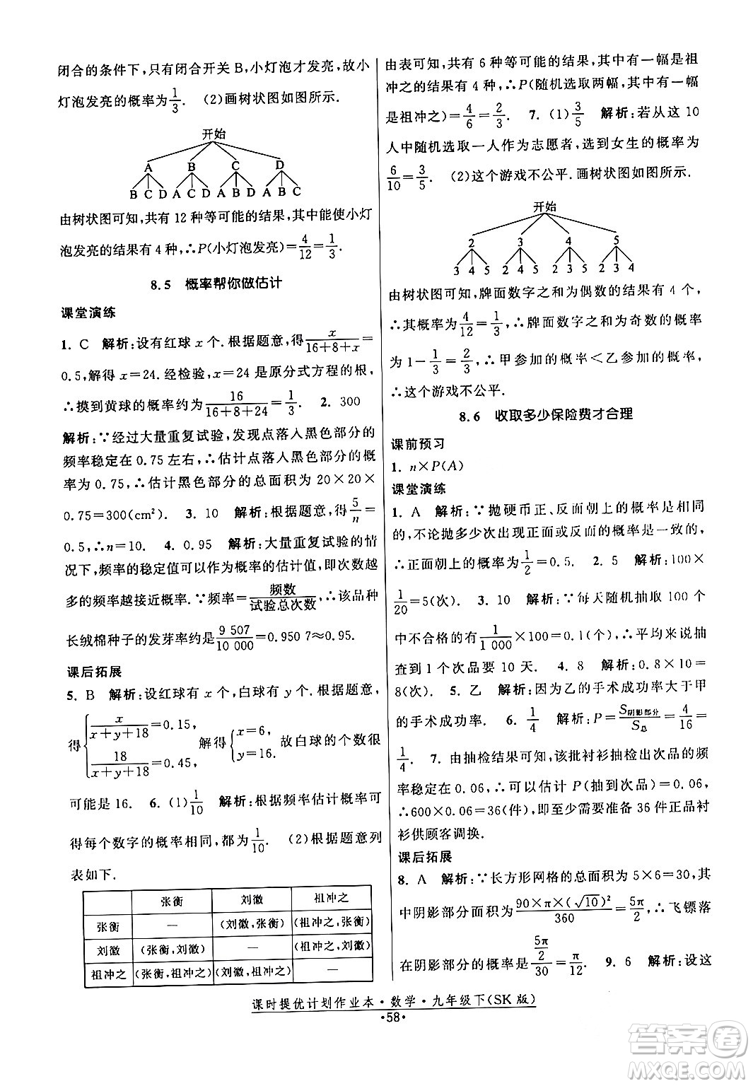 江蘇人民出版社2024年春課時提優(yōu)計劃作業(yè)本九年級數(shù)學下冊蘇科版答案