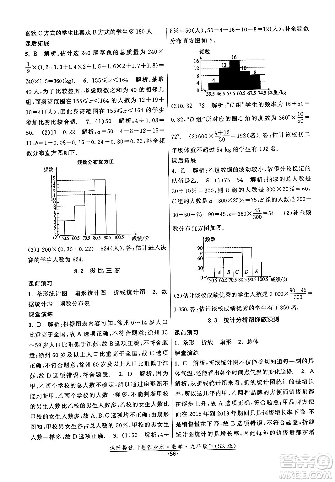 江蘇人民出版社2024年春課時提優(yōu)計劃作業(yè)本九年級數(shù)學下冊蘇科版答案