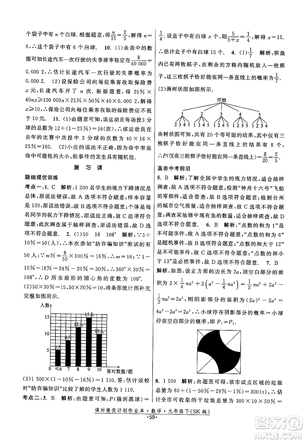 江蘇人民出版社2024年春課時提優(yōu)計劃作業(yè)本九年級數(shù)學下冊蘇科版答案