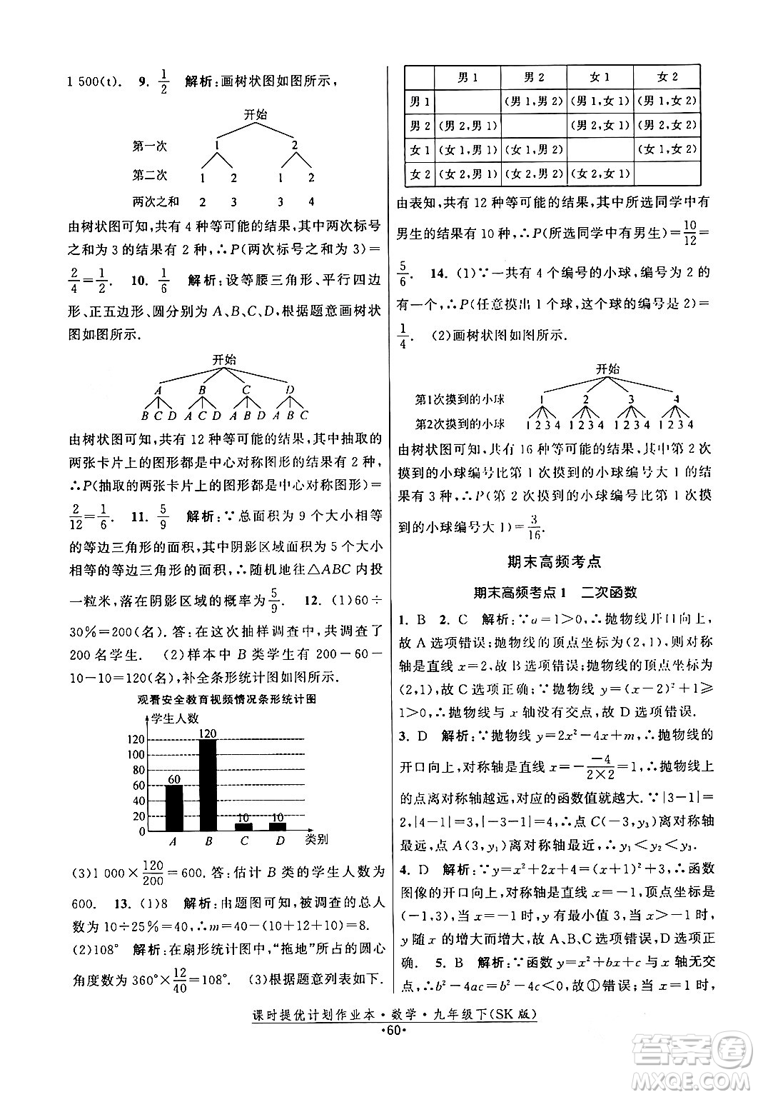 江蘇人民出版社2024年春課時提優(yōu)計劃作業(yè)本九年級數(shù)學下冊蘇科版答案