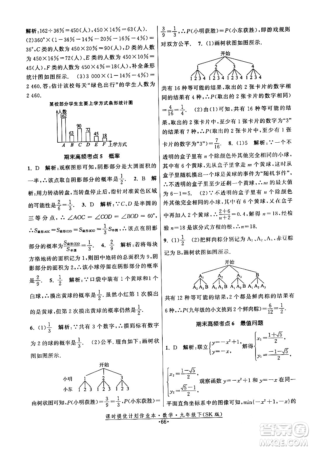 江蘇人民出版社2024年春課時提優(yōu)計劃作業(yè)本九年級數(shù)學下冊蘇科版答案