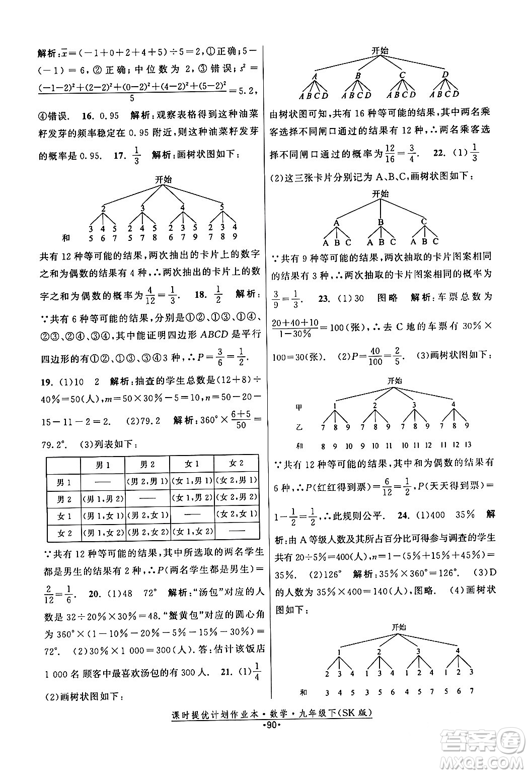 江蘇人民出版社2024年春課時提優(yōu)計劃作業(yè)本九年級數(shù)學下冊蘇科版答案