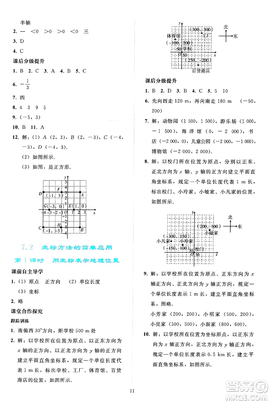 人民教育出版社2024年春同步輕松練習(xí)七年級(jí)數(shù)學(xué)下冊(cè)人教版答案