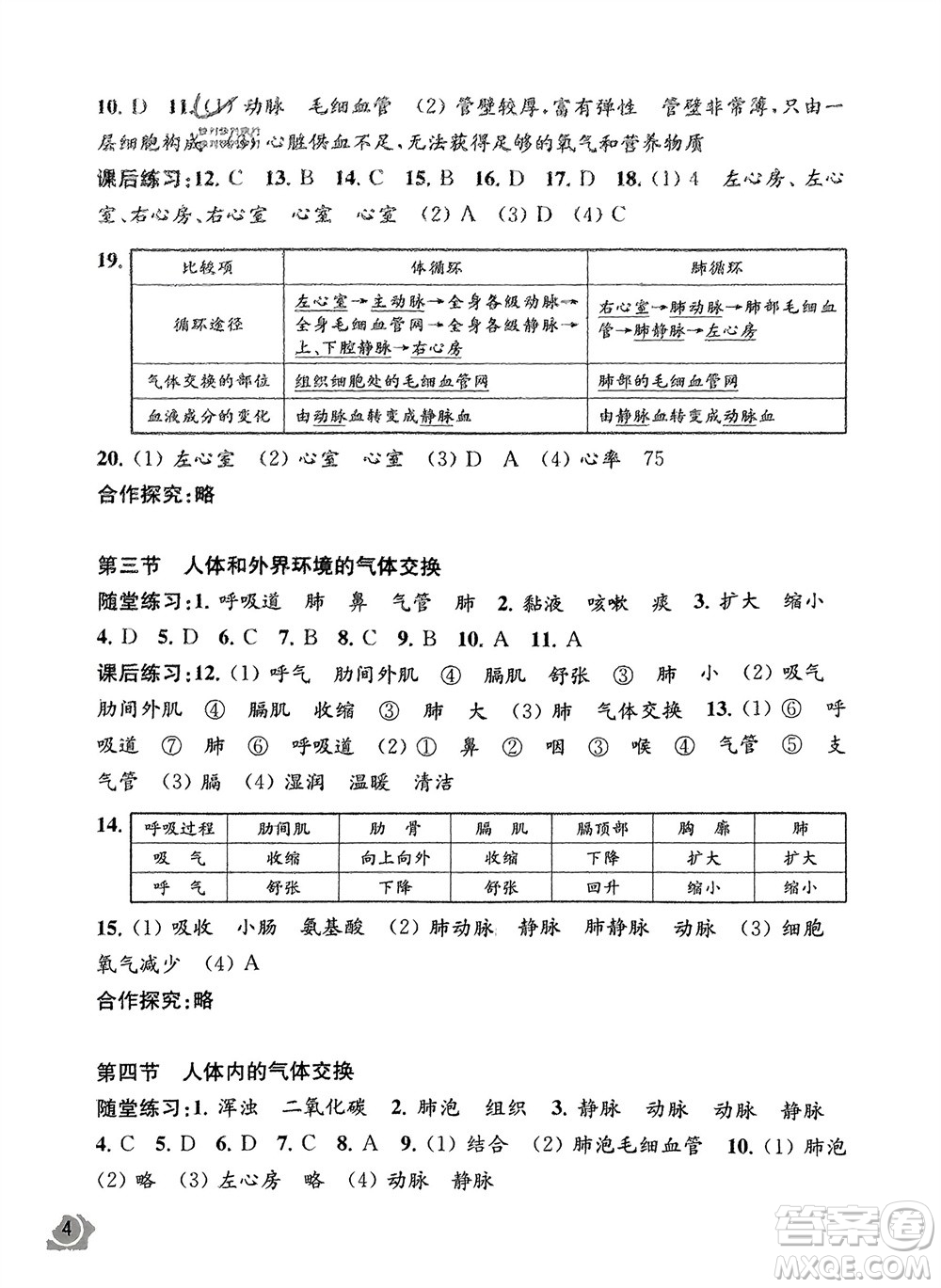 江蘇鳳凰教育出版社2024年春配套綜合練習(xí)七年級生物下冊蘇教版參考答案