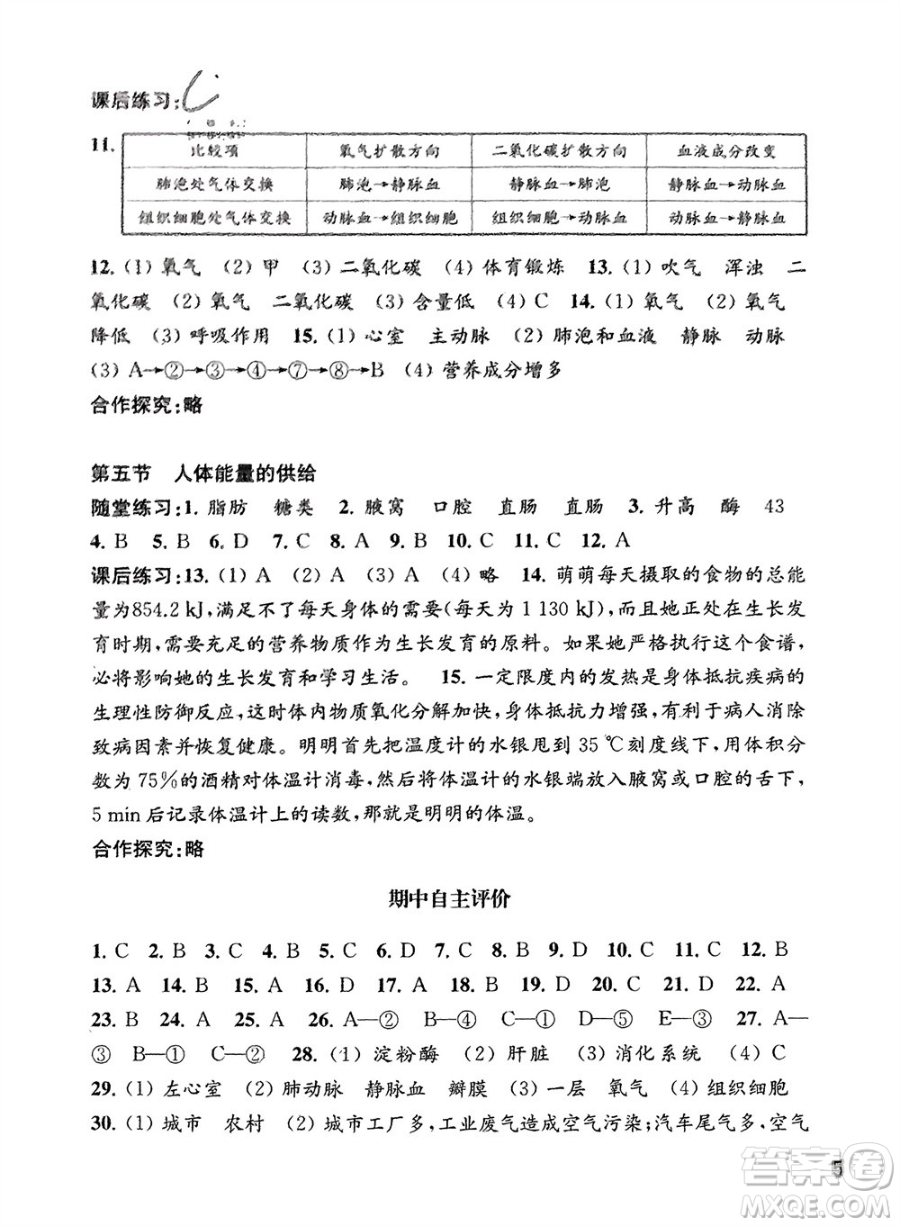 江蘇鳳凰教育出版社2024年春配套綜合練習(xí)七年級生物下冊蘇教版參考答案
