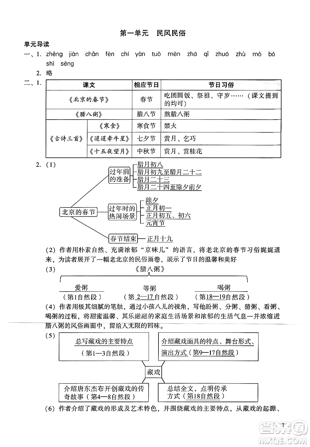 廣州出版社2024年春陽光學業(yè)評價六年級語文下冊人教版答案