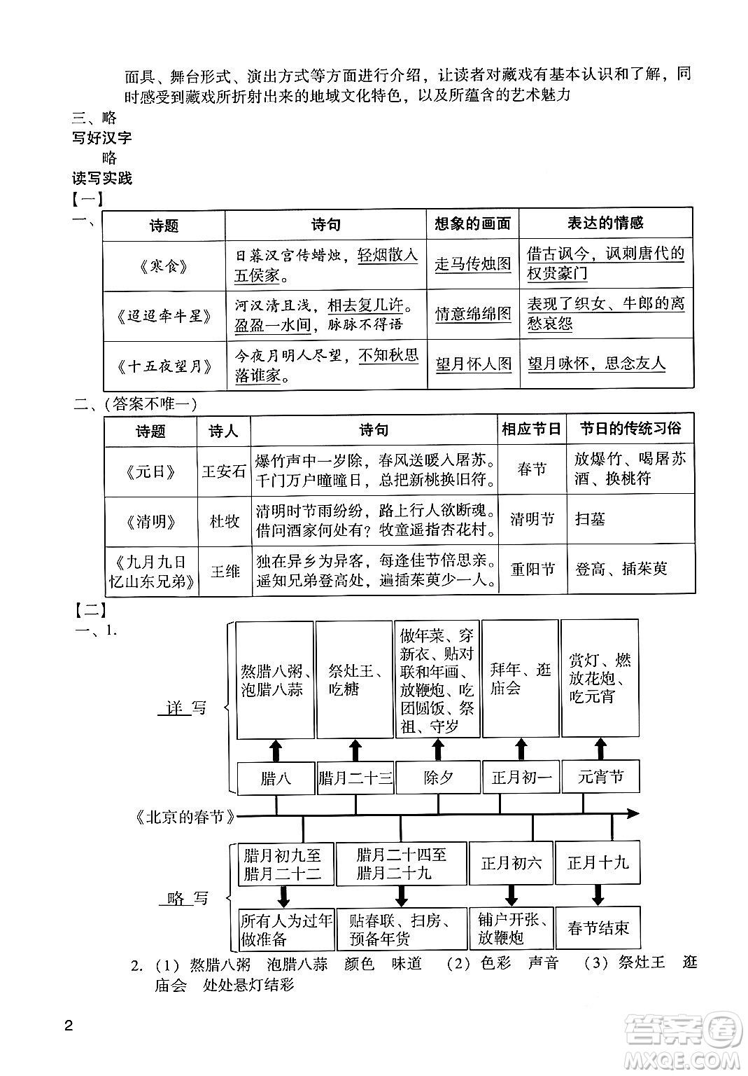 廣州出版社2024年春陽光學業(yè)評價六年級語文下冊人教版答案