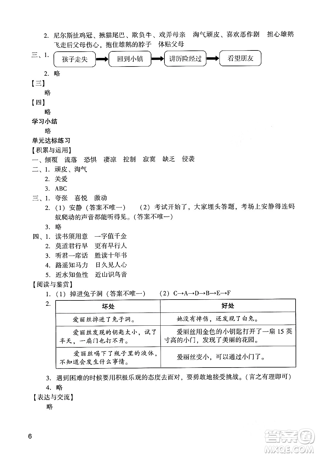 廣州出版社2024年春陽光學業(yè)評價六年級語文下冊人教版答案