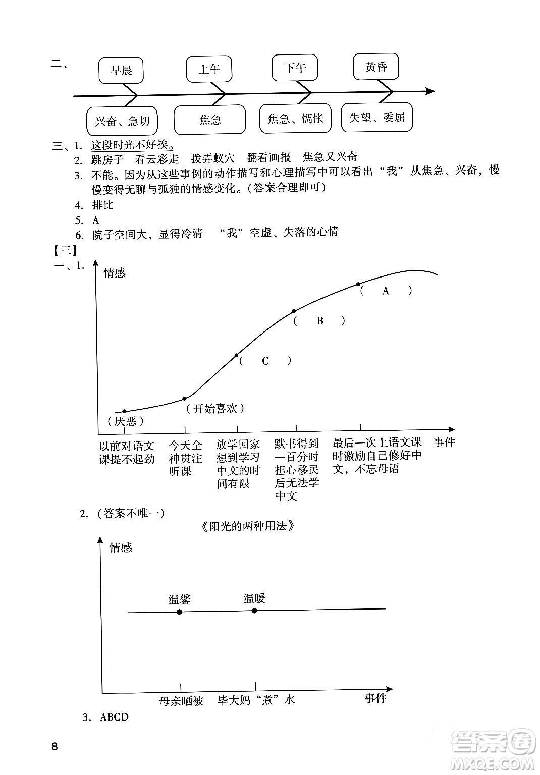 廣州出版社2024年春陽光學業(yè)評價六年級語文下冊人教版答案