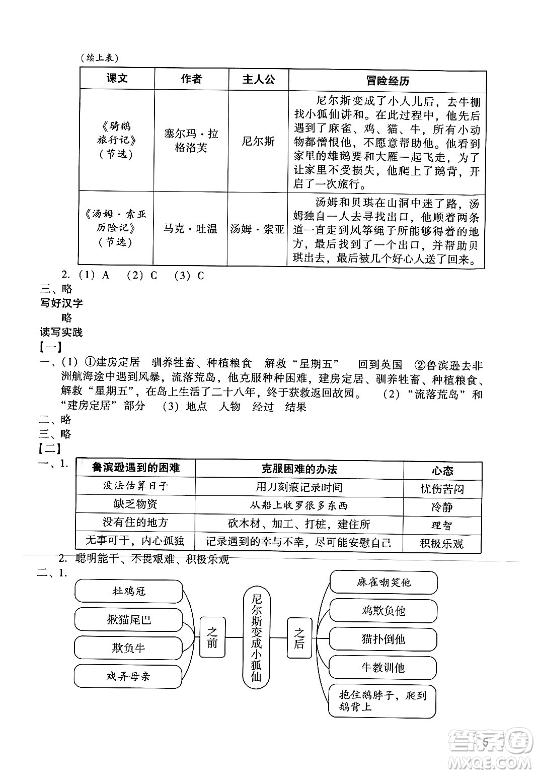 廣州出版社2024年春陽光學業(yè)評價六年級語文下冊人教版答案
