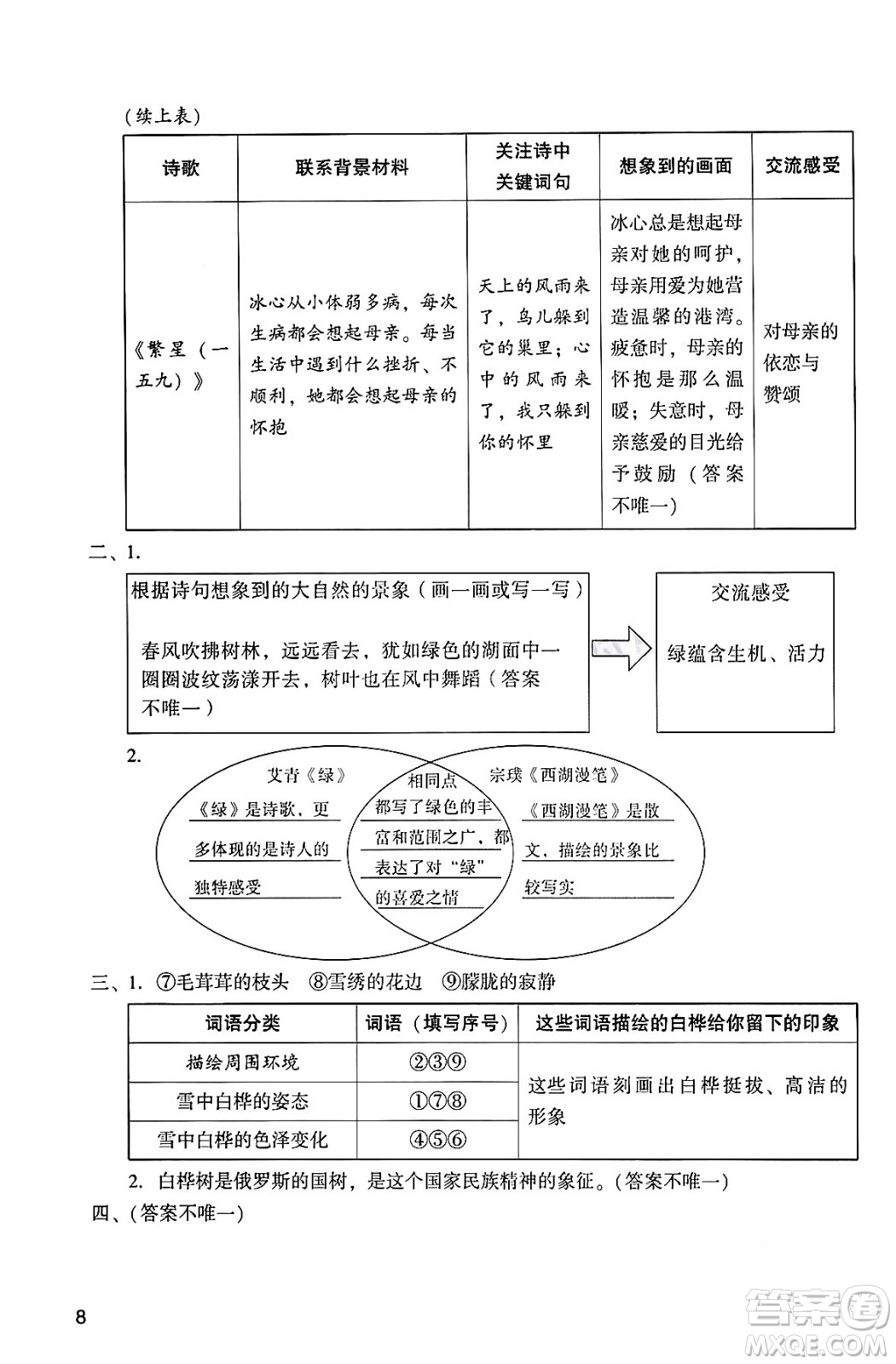 廣州出版社2024年春陽光學(xué)業(yè)評價四年級語文下冊人教版答案