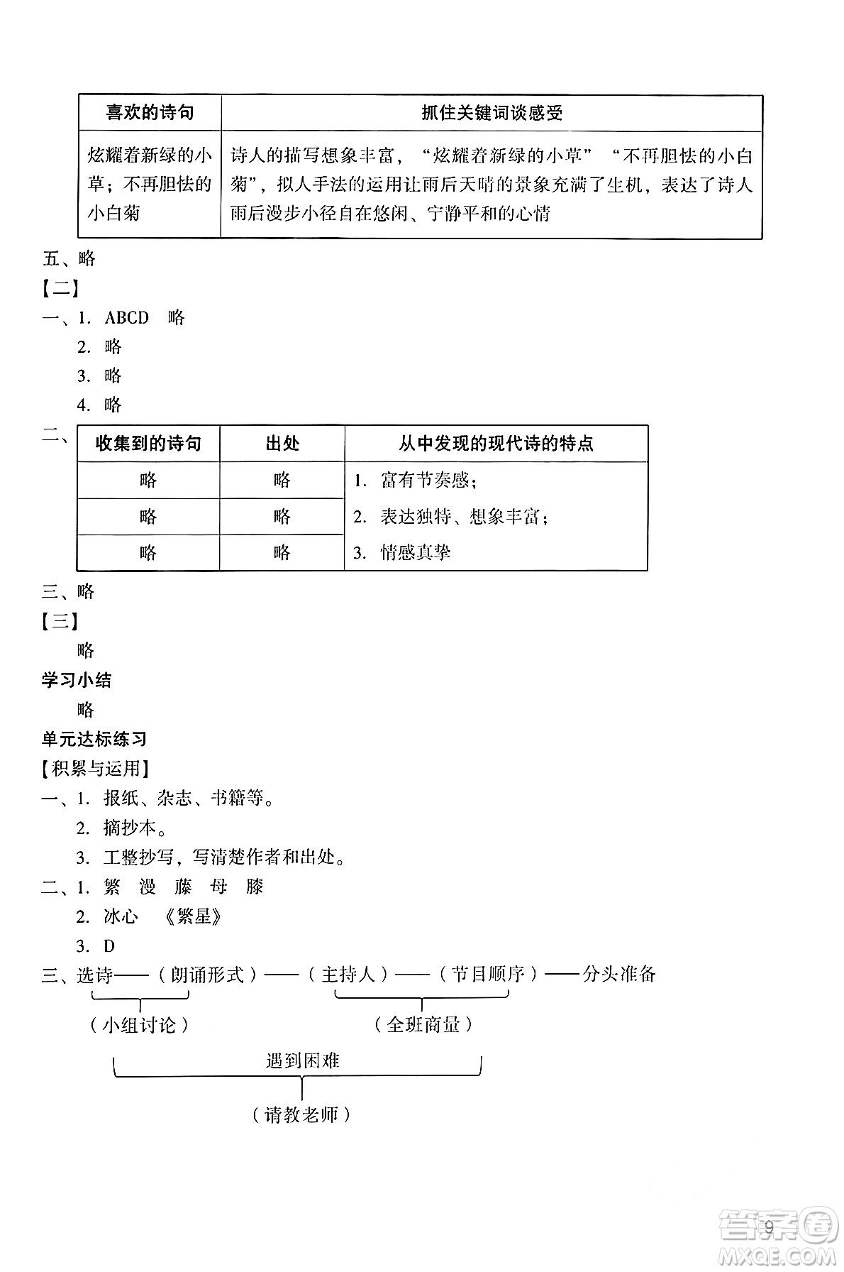 廣州出版社2024年春陽光學(xué)業(yè)評價四年級語文下冊人教版答案