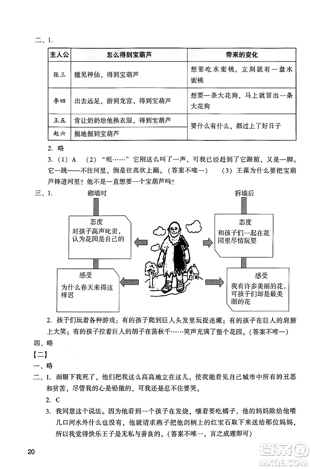 廣州出版社2024年春陽光學(xué)業(yè)評價四年級語文下冊人教版答案