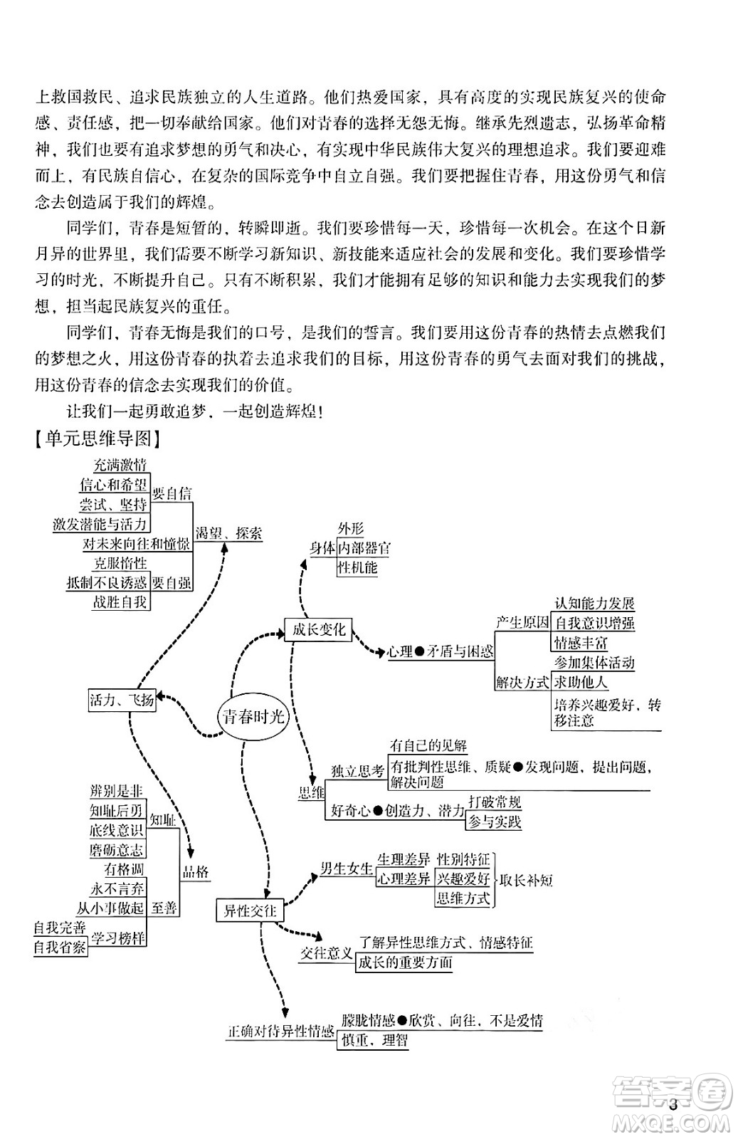 廣州出版社2024年春陽光學(xué)業(yè)評(píng)價(jià)七年級(jí)道德與法治下冊(cè)人教版答案
