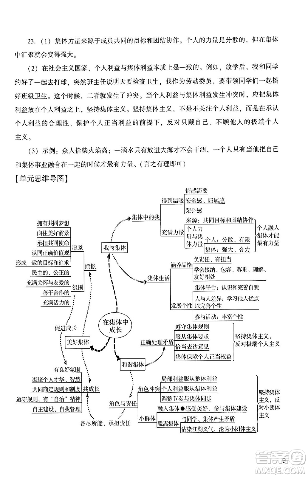廣州出版社2024年春陽光學(xué)業(yè)評(píng)價(jià)七年級(jí)道德與法治下冊(cè)人教版答案