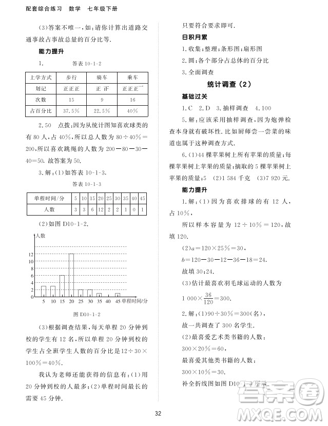 北京師范大學(xué)出版社2024年春配套綜合練習(xí)七年級數(shù)學(xué)下冊人教版參考答案