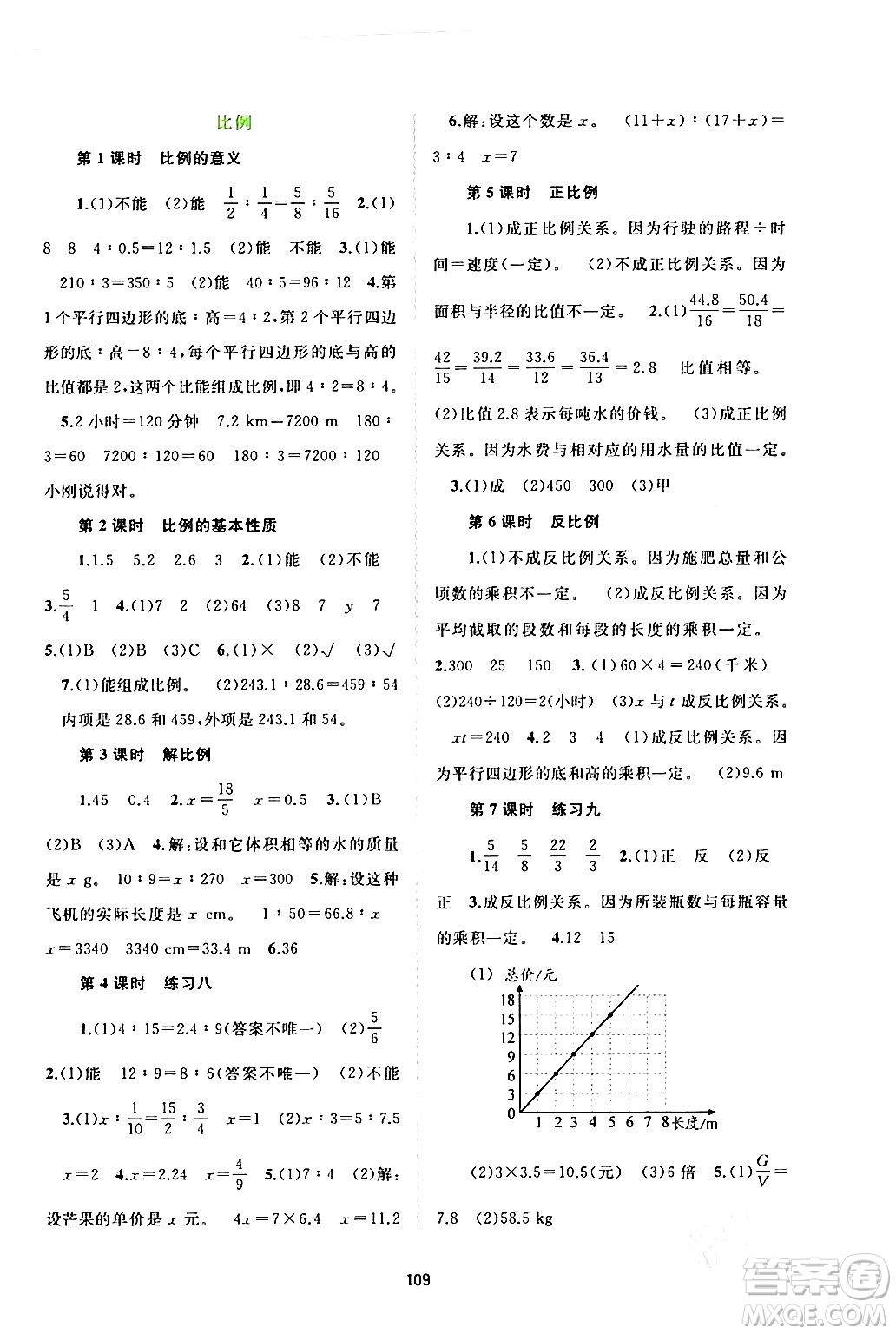 廣西師范大學(xué)出版社2024年春新課程學(xué)習(xí)與測(cè)評(píng)同步學(xué)習(xí)六年級(jí)數(shù)學(xué)下冊(cè)人教版答案