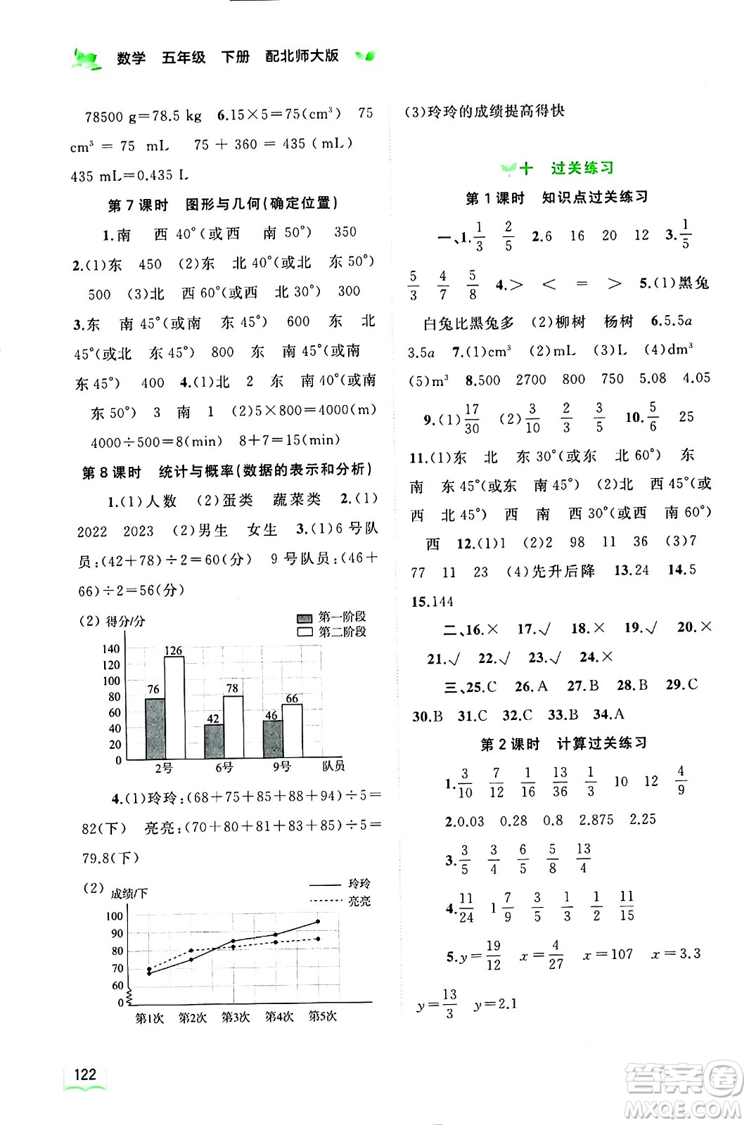 廣西師范大學(xué)出版社2024年春新課程學(xué)習(xí)與測(cè)評(píng)同步學(xué)習(xí)五年級(jí)數(shù)學(xué)下冊(cè)北師大版答案