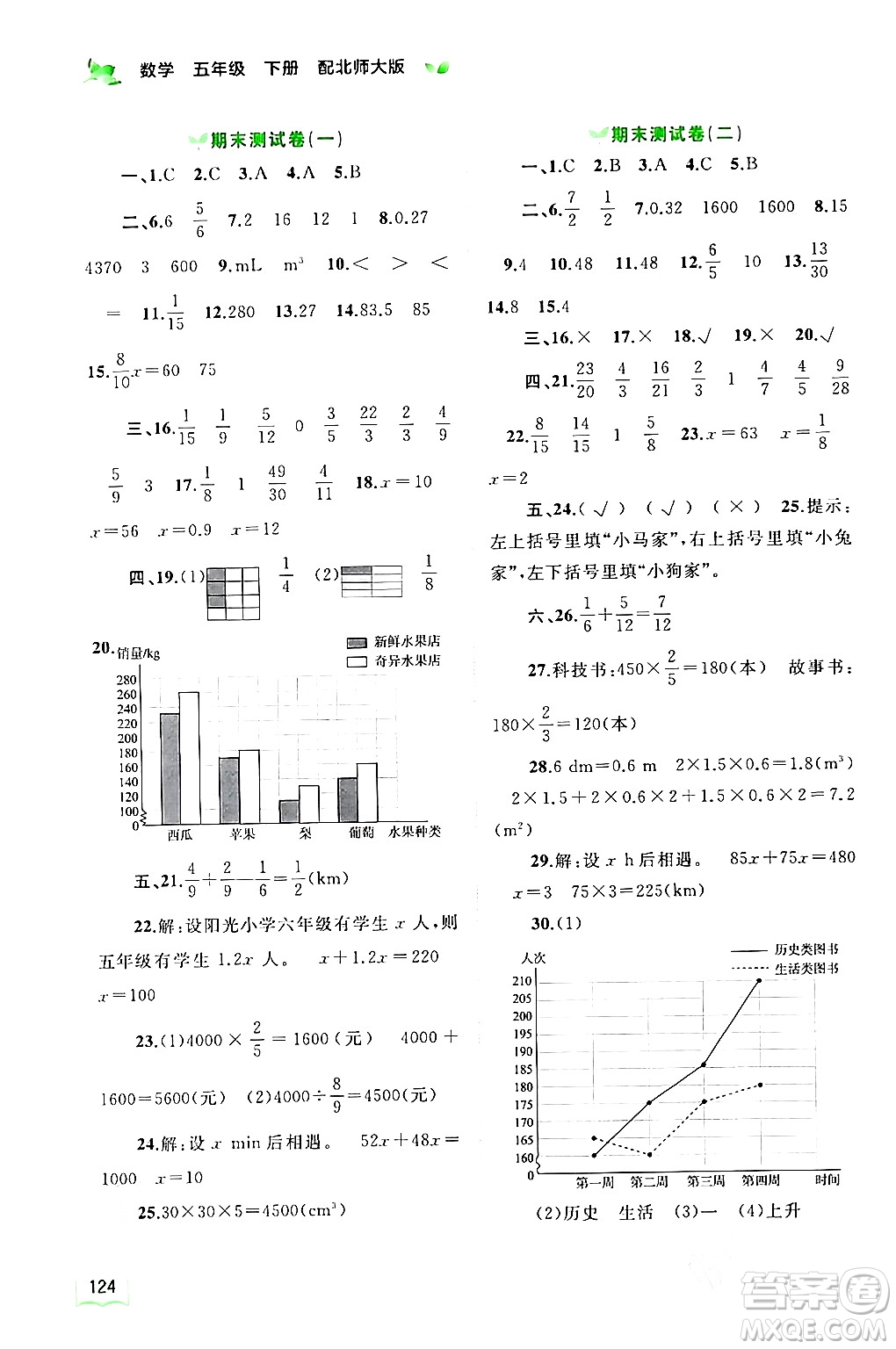 廣西師范大學(xué)出版社2024年春新課程學(xué)習(xí)與測(cè)評(píng)同步學(xué)習(xí)五年級(jí)數(shù)學(xué)下冊(cè)北師大版答案