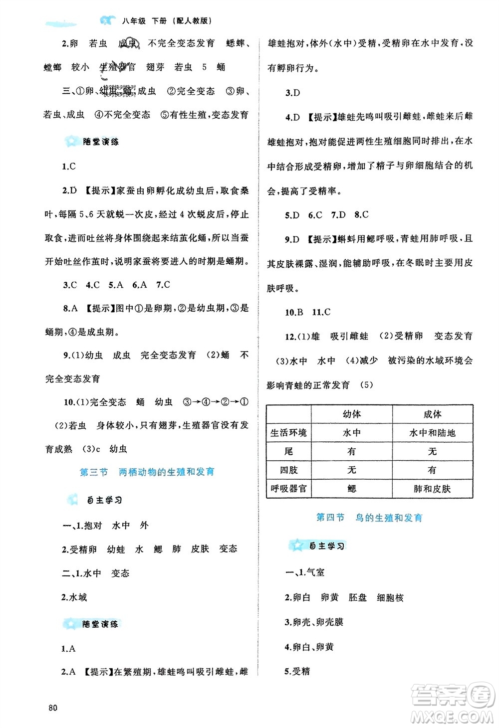 廣西師范大學出版社2024年春新課程學習與測評同步學習八年級生物下冊人教版參考答案
