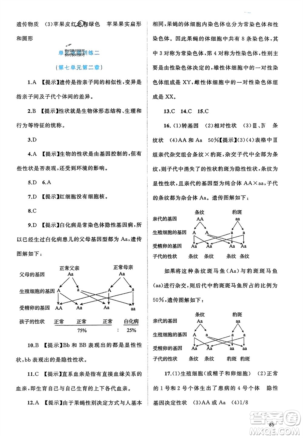 廣西師范大學出版社2024年春新課程學習與測評同步學習八年級生物下冊人教版參考答案