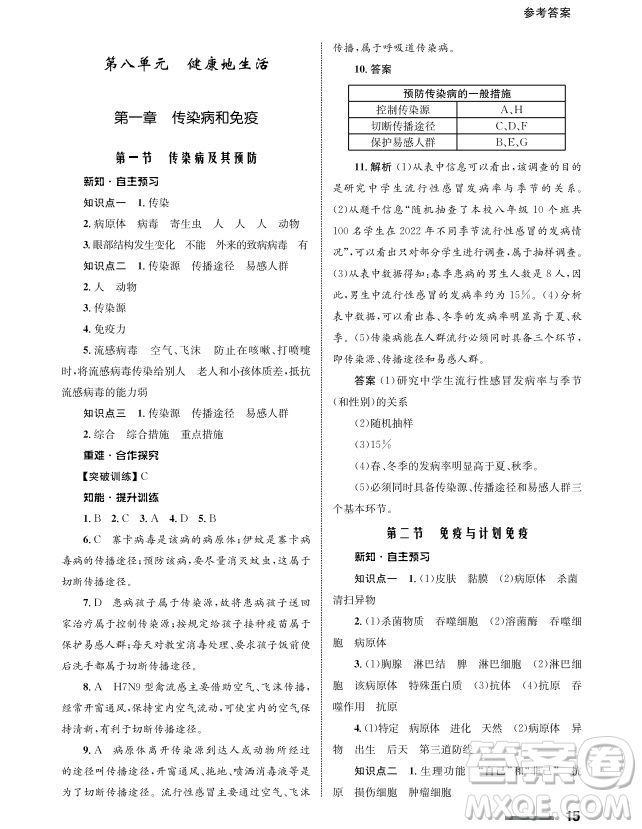 甘肅教育出版社2024年春配套綜合練習(xí)八年級生物下冊人教版參考答案