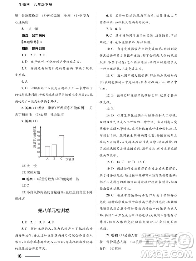 甘肅教育出版社2024年春配套綜合練習(xí)八年級生物下冊人教版參考答案