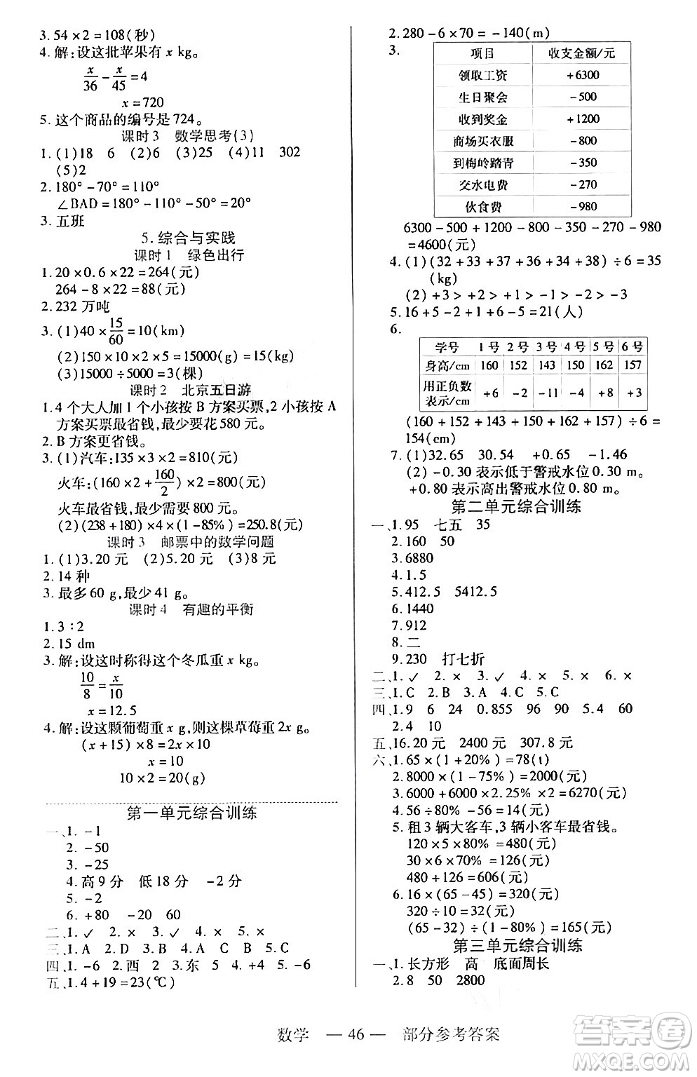 二十一世紀(jì)出版社集團2024年春新課程新練習(xí)六年級數(shù)學(xué)下冊人教版答案