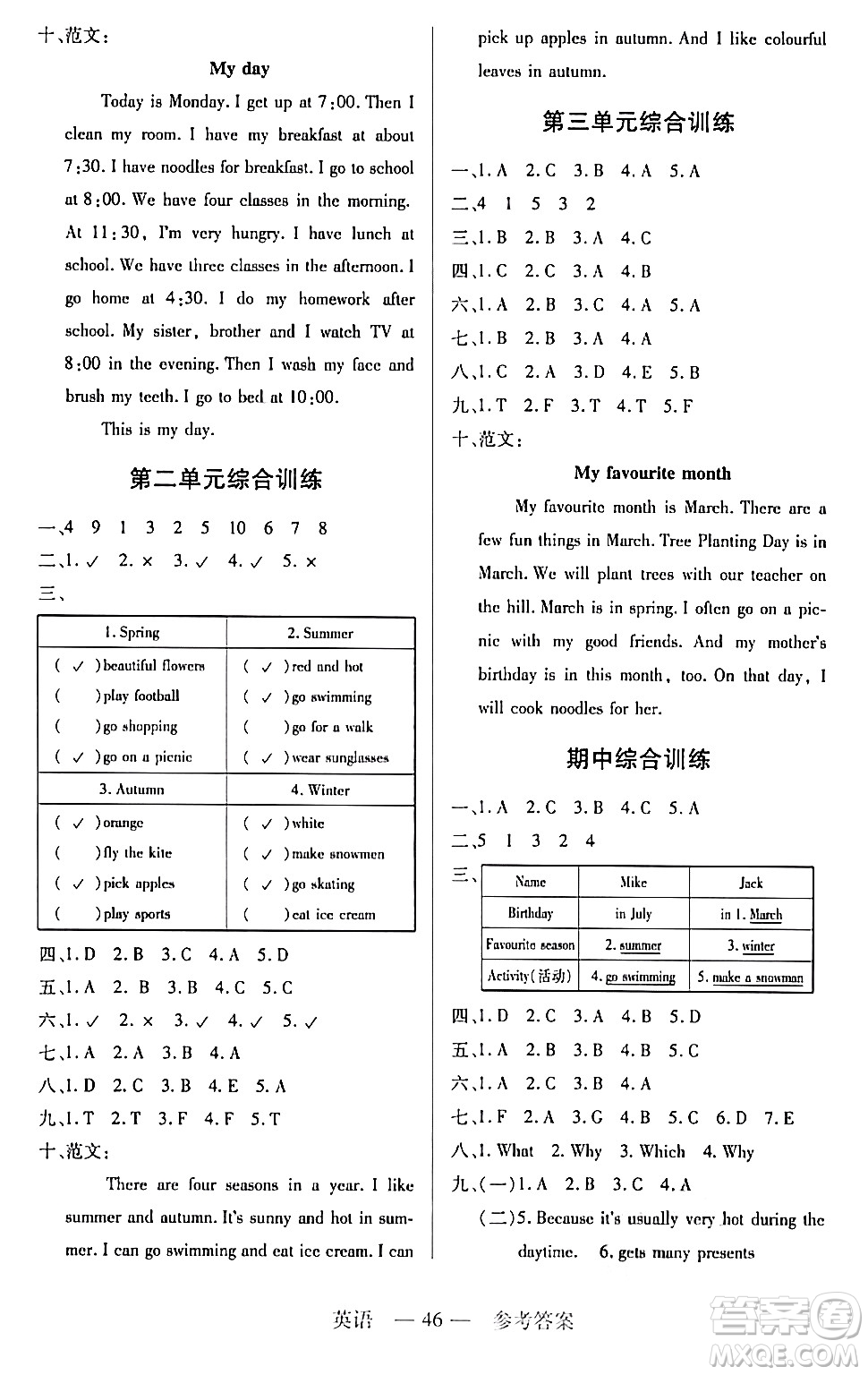 二十一世紀(jì)出版社集團(tuán)2024年春新課程新練習(xí)五年級(jí)英語下冊(cè)人教版答案