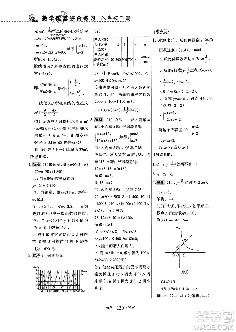 甘肅文化出版社2024年春配套綜合練習(xí)八年級數(shù)學(xué)下冊華東師大版參考答案