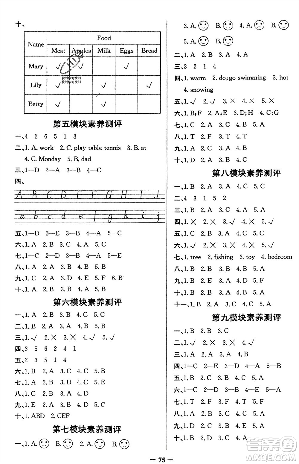 新世紀(jì)出版社2024年春百年學(xué)典同步導(dǎo)學(xué)與優(yōu)化訓(xùn)練三年級(jí)英語下冊(cè)外研版參考答案