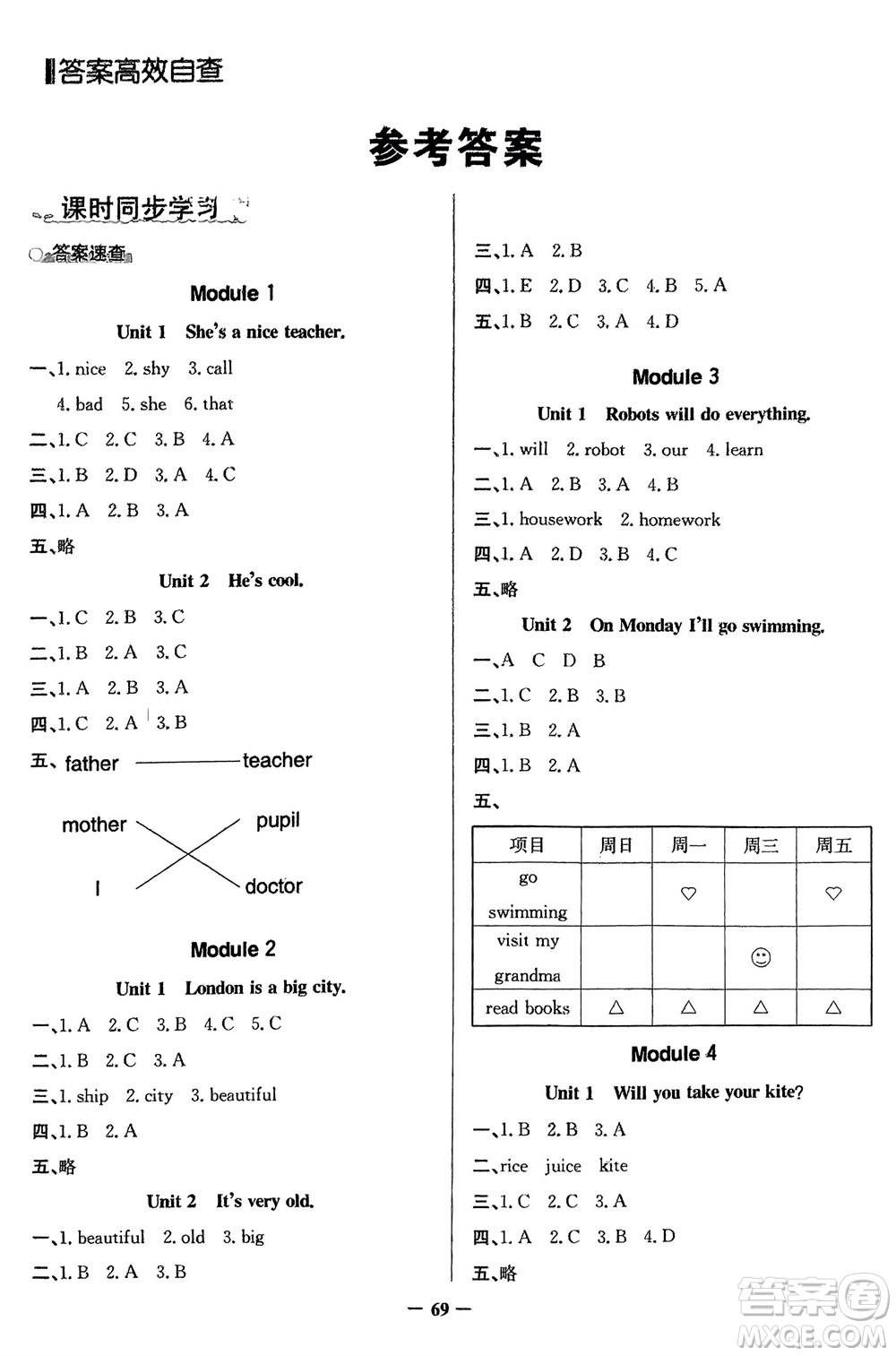 新世紀(jì)出版社2024年春百年學(xué)典同步導(dǎo)學(xué)與優(yōu)化訓(xùn)練四年級英語下冊外研版參考答案