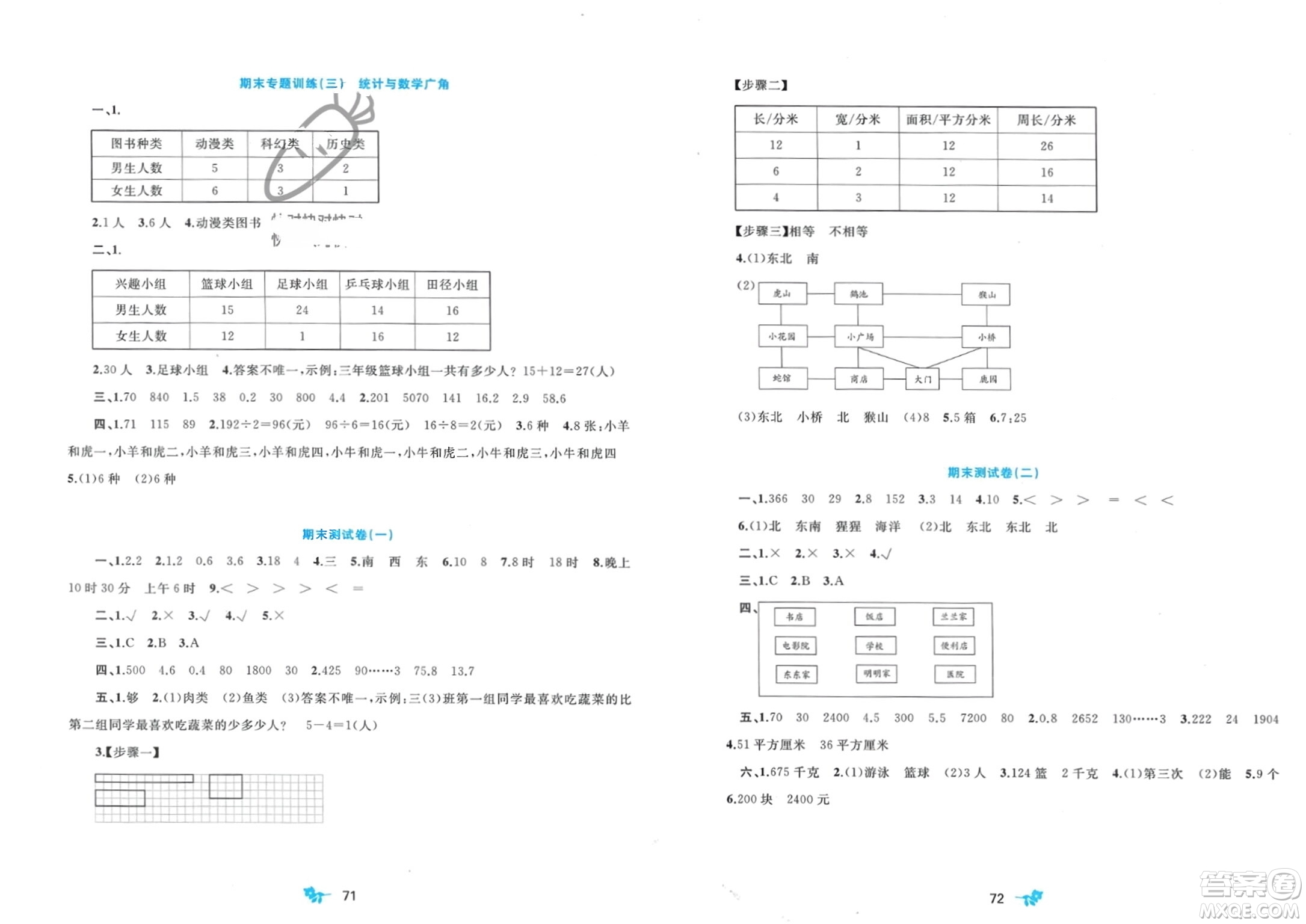 廣西師范大學(xué)出版社2024年春新課程學(xué)習(xí)與測(cè)評(píng)單元雙測(cè)三年級(jí)數(shù)學(xué)下冊(cè)A版人教版參考答案