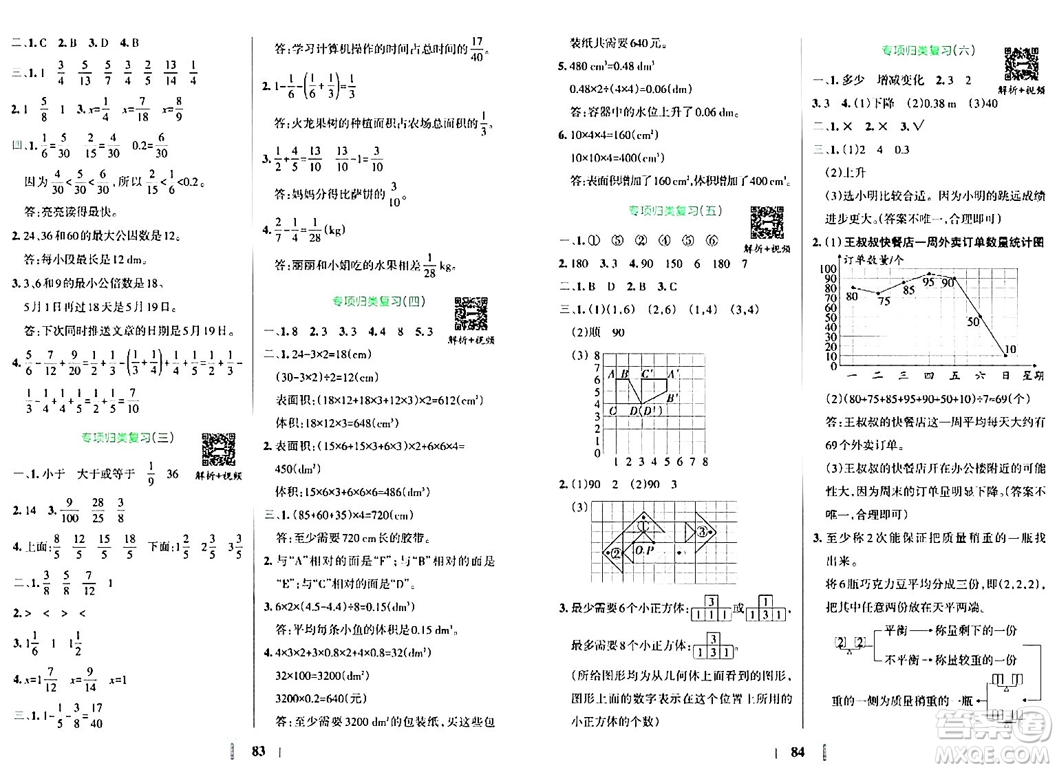 陜西師范大學出版總社有限公司2024年春小學學霸沖A卷五年級數(shù)學下冊人教版答案